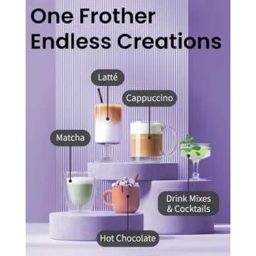 Elementi Drink Mixer Handheld - Electric Drink Stirrer for Powder Drinks - Protein Powder Mixer Wand & Frother - Hand Frother with Stand (Mint Green)