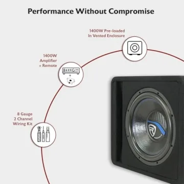 Rockville SK512 12" 1400w Car Subwoofer Enclosure + DB11 Amp Kit