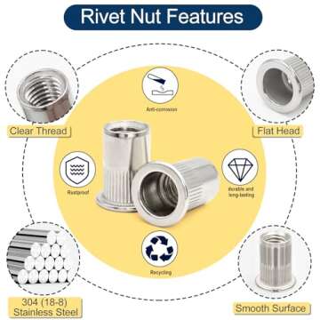 Vifmy Rivet Nut Assortment Kit - 218 Pcs of Metric Sizes