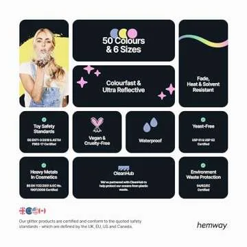 Hemway Craft Glitter 100g / 3.5oz Glitter Flakes for Arts Crafts Tumblers Resin Epoxy Scrapbook Glass Schools Paper Halloween Decorations - Fine (1/64" 0.015" 0.4mm) - Rose Gold Holographic