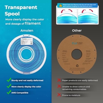 AMOLEN Silk Shiny PLA Filament for Stunning 3D Prints