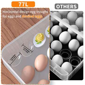 77L Deviled Egg Containers with Lid, (Set of 2), Plastic Deviled Egg Carrier Tray for 60 Eggs, Clear...