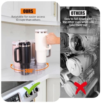 Water Bottle Organizer for Stanley 40oz Tumblers