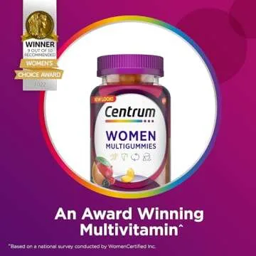 Centrum MultiGummies for Women - Delicious Nutritional Support