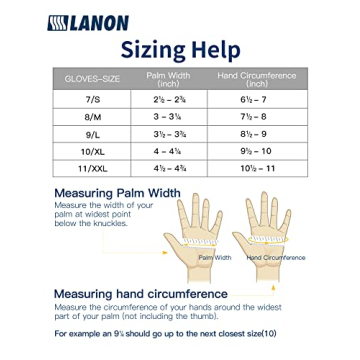 LANON 6-mil Nitrile Disposable Gloves - Food Safe Protection