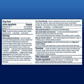 Vicks VapoCOOL Sore Throat Spray for Fast Relief