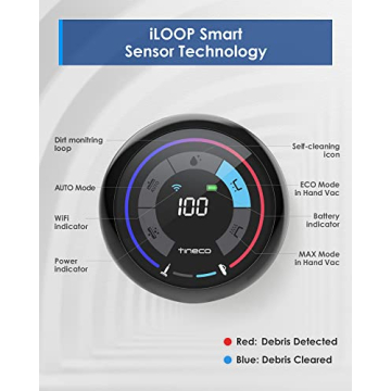 Tineco Smart Wet Dry Vacuum Cleaner 2-in-1 Floor Mop