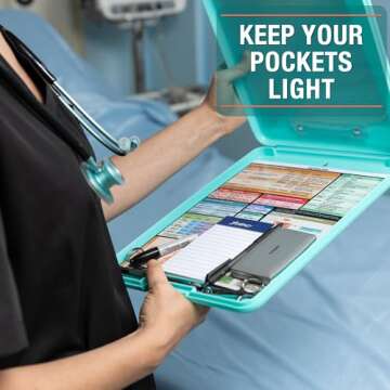 Tribe RN Nursing Clipboard with Storage - Medical Clipboard Nursing Essentials for Nurses and Nursin...