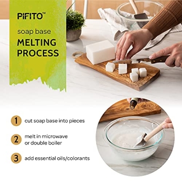 Pifito Soap Base Sampler for Creative Soap Making