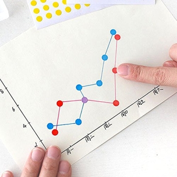 BronaGrand 16 Color Dot Stickers for Organizing & Crafts