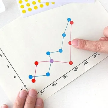 BronaGrand 16 Color Dot Stickers for Organizing & Crafts