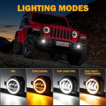 Auxbeam 4 Inch LED Fog Lights for Jeep Wrangler 2018-2023
