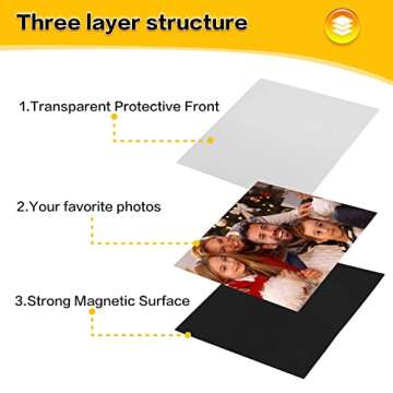 YixangDD Magnetic Picture Frames 15 Packs-Fridge Magnetic Photo Frames-Holds 4 x 6 Inches Photos,Black