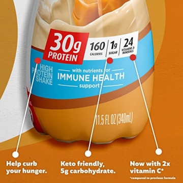 Premier Protein Caramel Shake, 30g Protein, Low Sugar