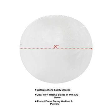 Nuby Waterproof Baby Floor Mat Clear Durable Playmat