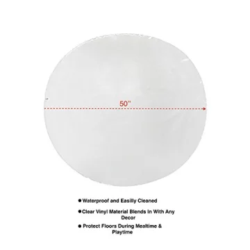 Nuby Waterproof Baby Floor Mat Clear Durable Playmat