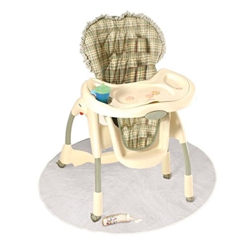 Nuby Waterproof Baby Floor Mat Clear Durable Playmat