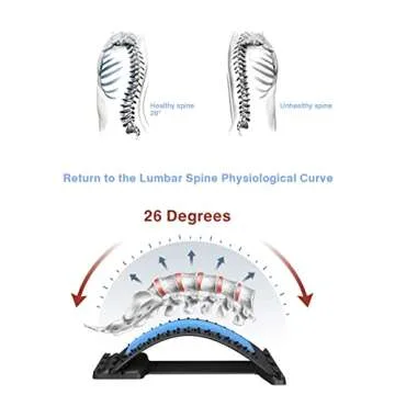Effective PGG-bro Back Stretcher for Pain Relief and Flexibility