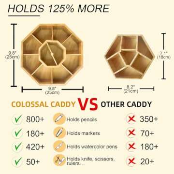 walowalo Bamboo Rotating Art Supply Organizer Holds 800+ Pencils Christmas Gifts Spinning Crayon Marker Pen Holder for Desk Brush Storage Office School Classroom Organization Stationary (Larger VER)