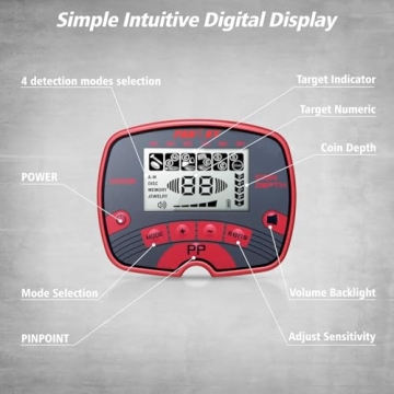 PANCKY Metal Detectors Waterproof for All Ages and Skills