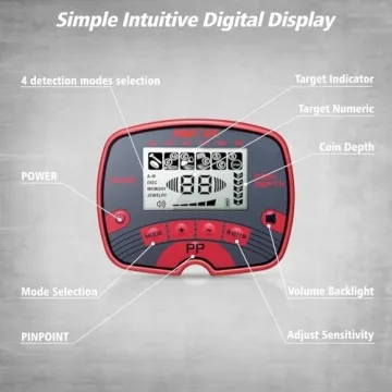 PANCKY Metal Detectors Waterproof for All Ages and Skills