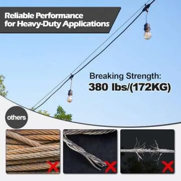 TooTaci Strings Light Hanging Kit, 1/8 Stainless Steel Wire Cable 7×7 Strands, Turnbuckles for Cables Wire, 66ft Vinyl Coated Steel Cable, Wire Tensioner Kit for Outdoor Hanging, Colthesline Cable