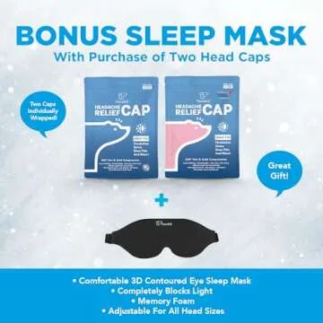 TheraICE Headache Relief Cap - Cooling Gel for Migraines