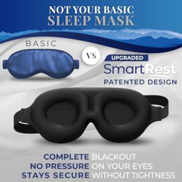 SmartRest Sleep Mask [2 Pack] - Eye Mask for Sleeping - Patented, Contoured, 100% Blackout, Zero Pressure Sleeping Masks for Women and Men, Blindfold and Eye Covers - S2 Black