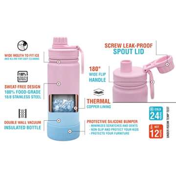 CHILLOUT LIFE 17 oz Kids Insulated Water Bottle for School with Leakproof Spout Lid and Cute Waterproof Stickers, Personalized Stainless Steel Thermos Flask Metal Water Bottle for Girls & Boys