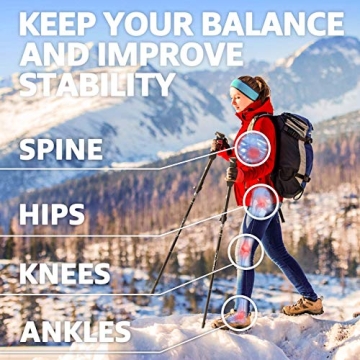 Covacure Collapsible Hiking Poles for Comfort & Support