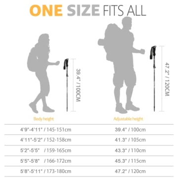 Covacure Collapsible Hiking Poles for Comfort & Support