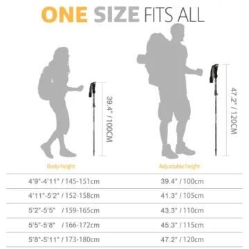 Covacure Collapsible Hiking Poles for Comfort & Support