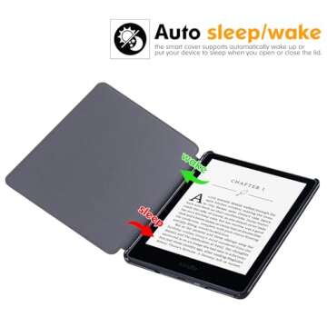 BOZHUORUI Slim Case for Kindle Paperwhite 11th Generation and Kindle Paperwhite Signature Edition eReader (6.8 inch, 2021 Release) - PU Leather Lightweight Cover with Auto Wake/Sleep (Blue Peony)