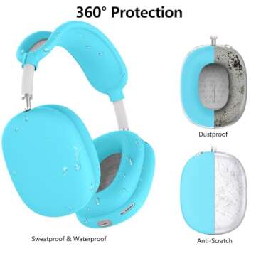 Silicone Case Cover Set for AirPods Max - Ocean Blue