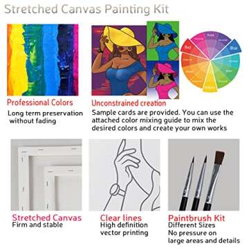 VALLSIP 2 Pack Paint and Sip Canvas Painting Kit Pre Drawn Canvas for Painting for Adults Stretched ...