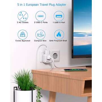 European Travel Plug Adapter for International, Italy Spain Power Adapter, 2 Outlets 2 USB C Ports, ...