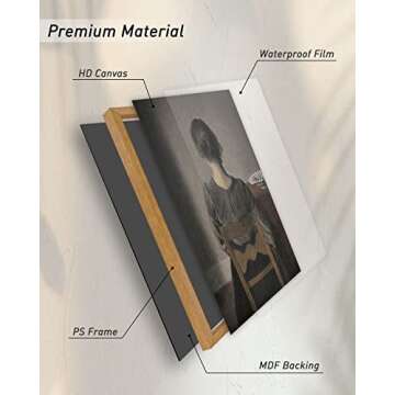 InSimSea Framed Wall Art Classical Women Portrait Painting Canvas Prints Vintage Wall Decor for Bedroom Living Room Home Office Farmhouse Bathroom Decor Wall Art (8x10in/20x25cm)