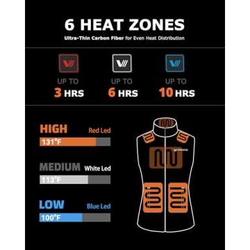 Venustas Women's Heated Vest with Battery, Lightweight Quilted Vest for Women