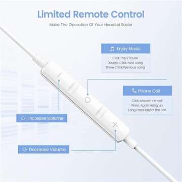 Wired iPhone Headphones with Mic and Volume Control