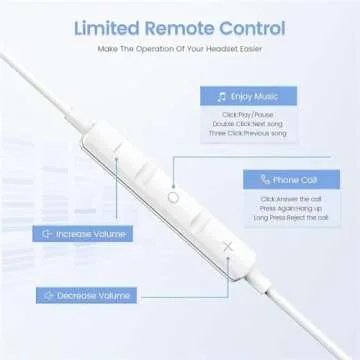 Wired iPhone Headphones with Mic and Volume Control