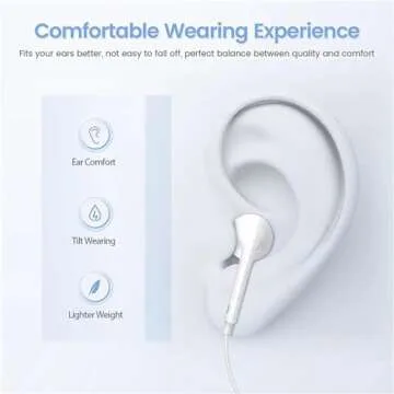 Wired iPhone Headphones with Mic and Volume Control