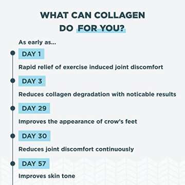 Collagen Powder Protein by Ancient Nutrition, Multi Collagen Protein Rest and Recovery, Berry, Hydrolyzed Collagen Peptides Supports Skin and Nails, Sleep, Joint Supplement,9.45oz