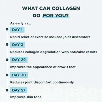 Collagen Powder Protein by Ancient Nutrition, Multi Collagen Protein Rest and Recovery, Berry, Hydrolyzed Collagen Peptides Supports Skin and Nails, Sleep, Joint Supplement,9.45oz