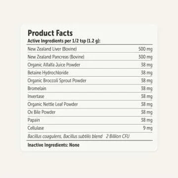 Four Leaf Rover Digest - Dog Digestive Support with Digestive Enzymes and Probiotics - Supports a Healthy Liver - Veterinarian Formulated - 30 Day Medium Dog Supply