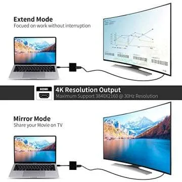 QCEs USB C to HDMI Adapter, Supports Nintendo Switch, Samsung Dex Mode, 4K Resolution, TV