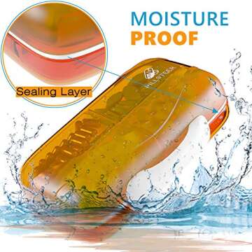 Travel Pill Organizer Medicine Dispenser - Moisture-Proof Pill Boxes and Organizer - Portable Vitami...