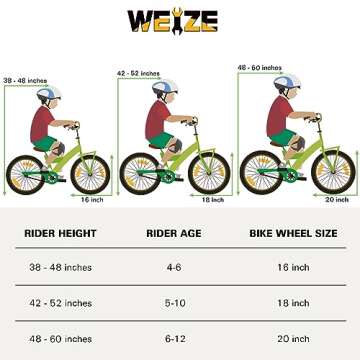 WEIZE Kids Bike,14 16 18 20 Inch Children Bicycle for Boys Girls Ages 3-12 Years Old, Rider Height 35-60 Inch, Coaster Brake, Multiple Color Options