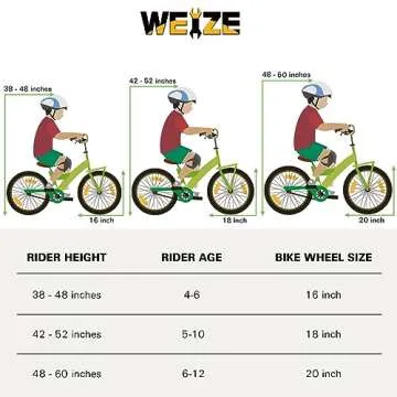 WEIZE Kids Bike,14 16 18 20 Inch Children Bicycle for Boys Girls Ages 3-12 Years Old, Rider Height 35-60 Inch, Coaster Brake, Multiple Color Options