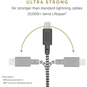 Native Union Night Cable 10ft Durable Lightning Charger