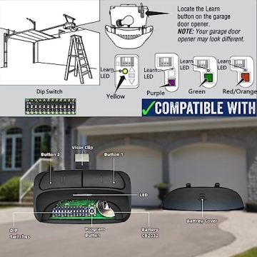 Universal Garage Door Remote for Multi-Brand Openers